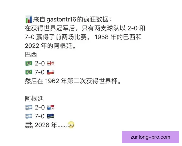 2026世界杯盘口深度解析及热门球队胜负走势预测 2026世界杯盘口深度解析及热门球队胜负走势预测