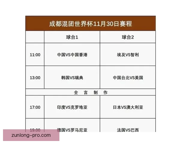 2026世界杯直播全程覆盖精彩赛事赛程最新资讯实时更新