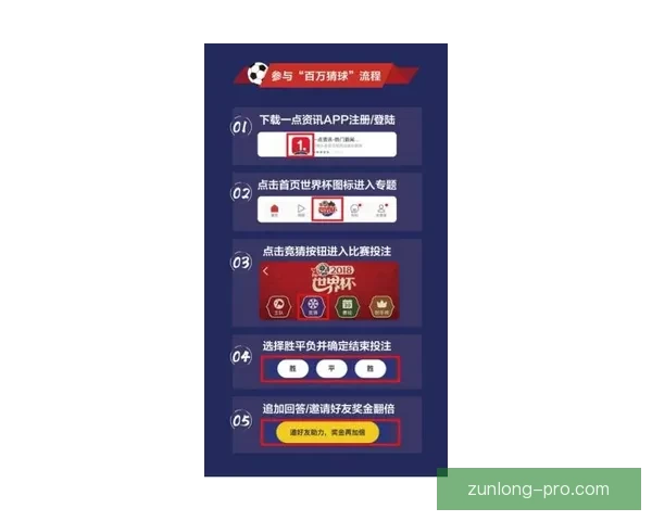 世界杯竞猜网站汇总推荐全攻略让你轻松掌握投注技巧